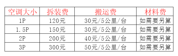 五峰空调移机及费用电话在哪里找